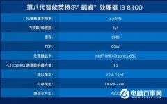 i3 8100和i5 8400哪个好？八代i3 8100对比i5 8400的区别