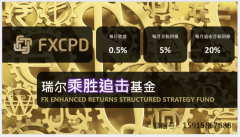 瑞尔对冲基金成金融行业领跑者，用区块