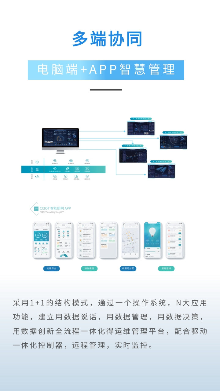 新品亮相3